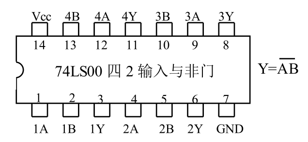 74ls00 四 2 输入与非门