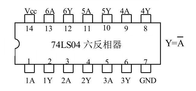 常用集成电路引脚图 - 我的空间