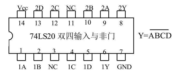 74LS20 双四输入与非门