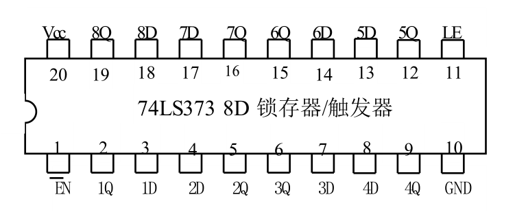 常用集成电路引脚图