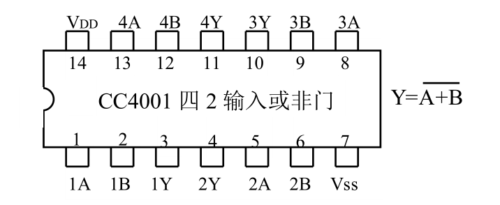 cc4001 四 2 输入或非门