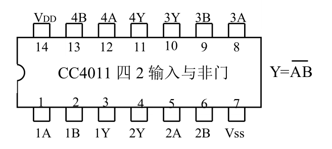 常用集成电路引脚图