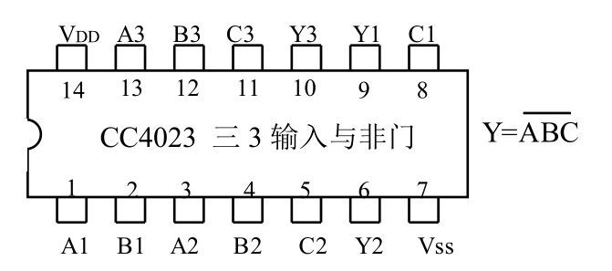 cc4023 三 3 输入与非门