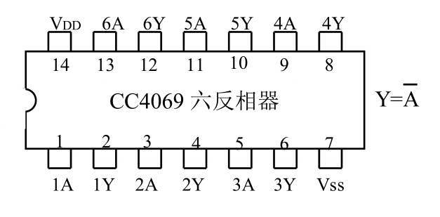常用集成电路引脚图