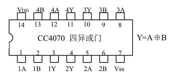 常用集成电路引脚图